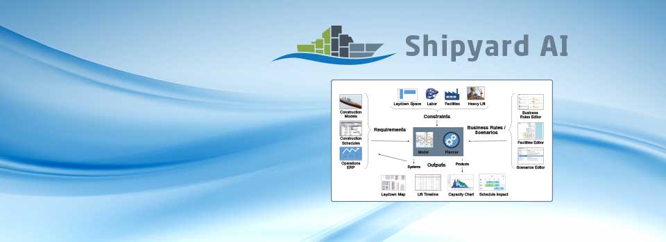 ProModel Shipyard AI