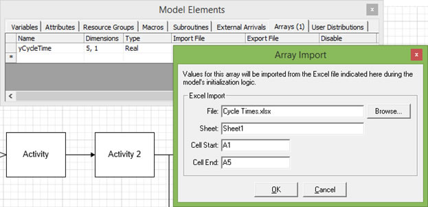 Buy essay online cheap data analysis and data modeling in visio